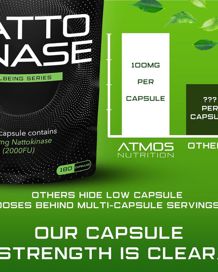 Nattokinase - 2000FU / 100Mg per Capsule - 6 Month'S Supply - High Strength Capsules! - Cardiovascular, Circulation, and Heart Support Enzyme Supplement - Non-Gmo & Made in the UK