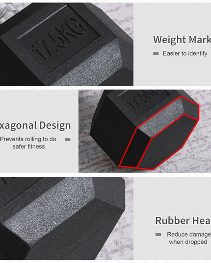 Single Rubber Hex Dumbbell Encased Ergo Weights Home Exercise Gym Fitness