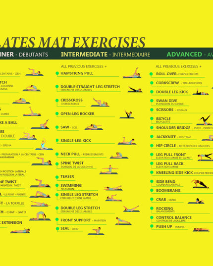 YOGA MAT 10MM THICK EXERCISE MAT GYM WORKOUT FITNESS PILATES HOME NON SLIP NBR