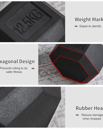 Single Rubber Hex Dumbbell Encased Ergo Weights Home Exercise Gym Fitness