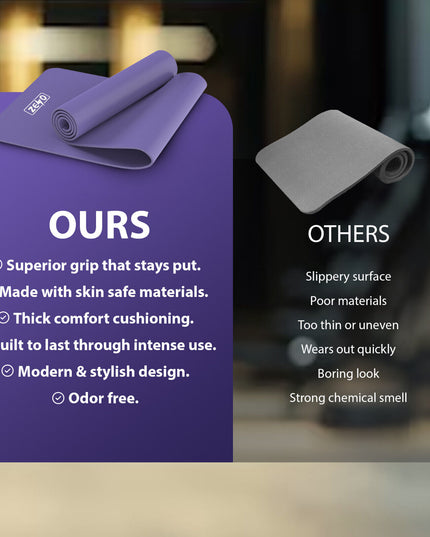 YOGA MAT 10MM THICK EXERCISE MAT GYM WORKOUT FITNESS PILATES HOME NON SLIP NBR