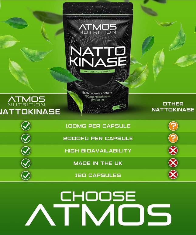 Nattokinase - 2000FU / 100Mg per Capsule - 6 Month'S Supply - High Strength Capsules! - Cardiovascular, Circulation, and Heart Support Enzyme Supplement - Non-Gmo & Made in the UK