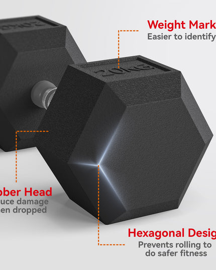 Single Rubber Hex Dumbbell Encased Ergo Weights Home Exercise Gym Fitness